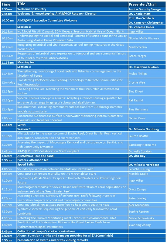 Day 1 schedule